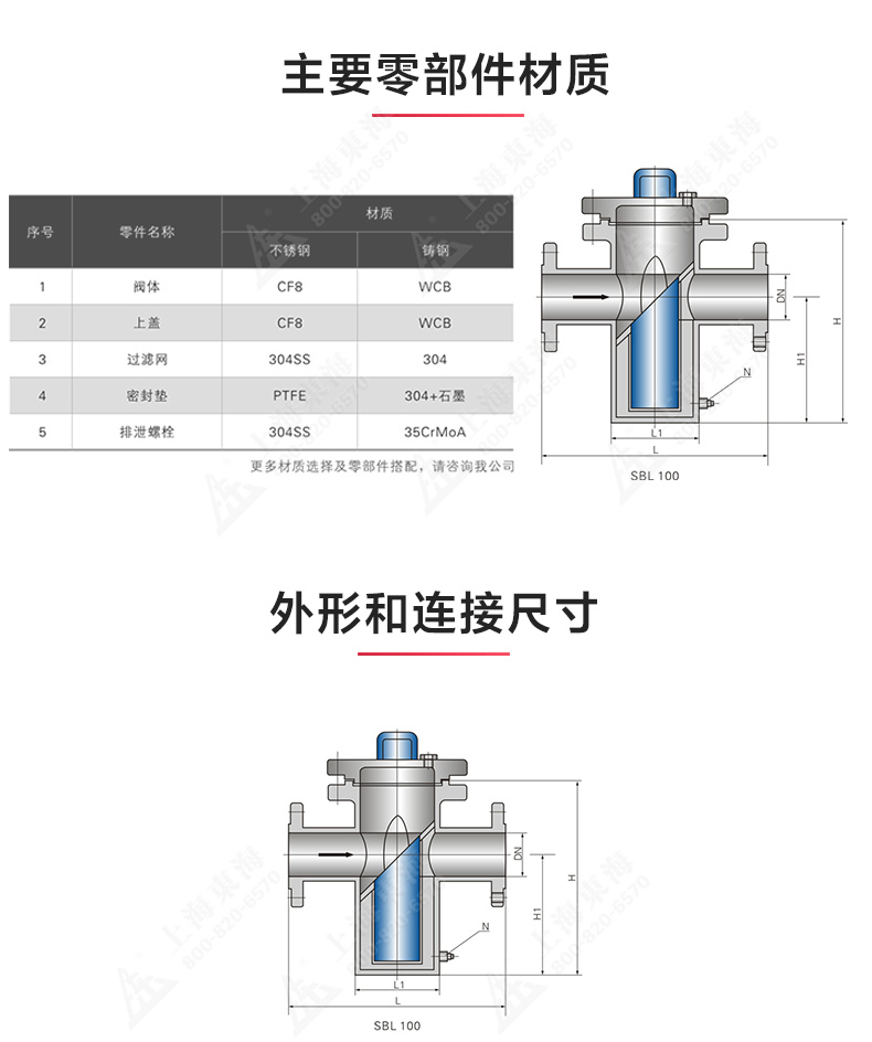 篮式过滤器_产品结构图.jpg